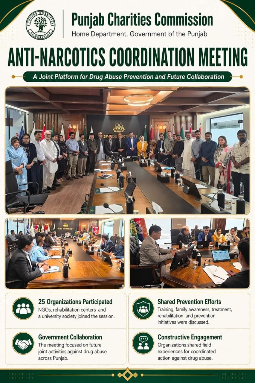 Event poster for the Punjab Charities Commission Anti-Narcotics Coordination Meeting, attended by 25 NGOs and rehabilitation centers